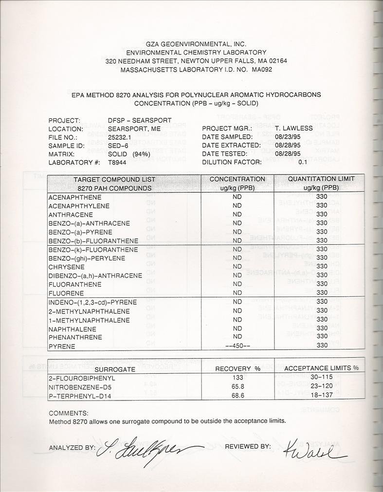 dfsp_appendix_b_gza22.jpg